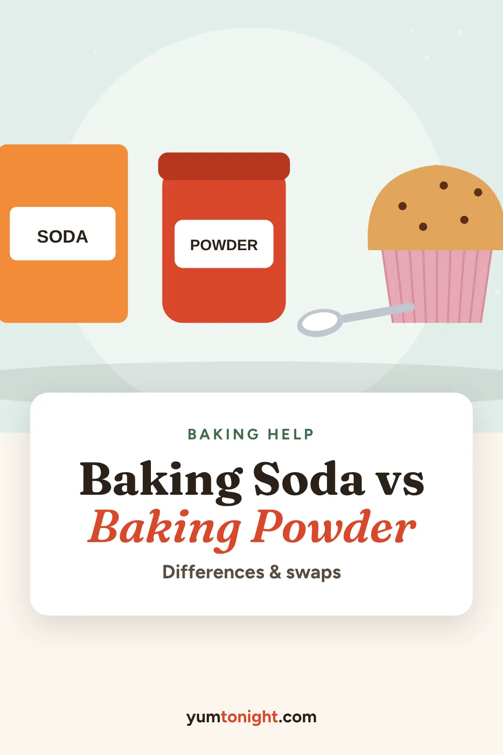 Pinterest pin: Baking Soda vs Baking Powder
