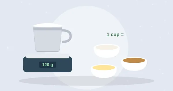 Measuring cup of flour on a digital kitchen scale beside bowls of sugar and butter