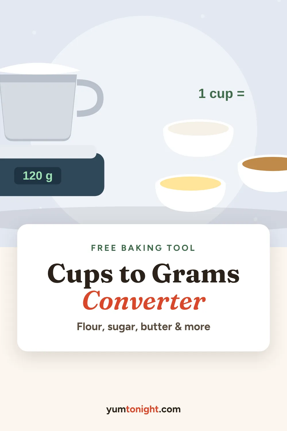 Pinterest pin: Cups to Grams Converter