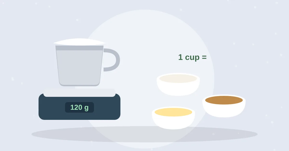 Measuring cup of flour on a digital kitchen scale beside bowls of sugar and butter