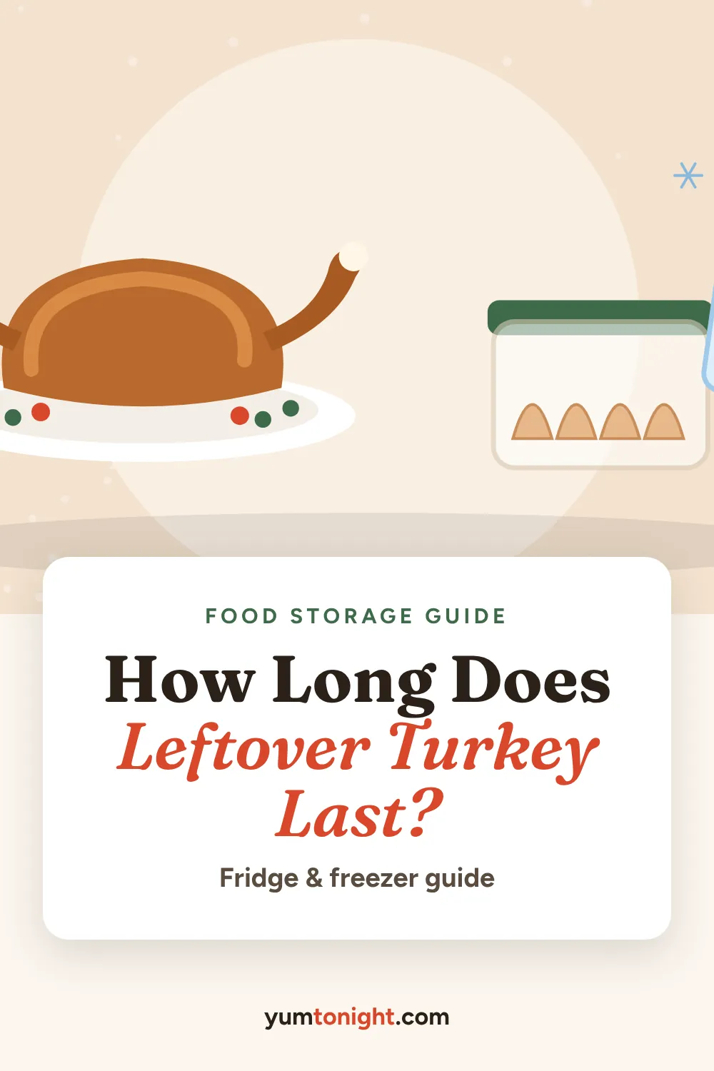 Pinterest pin: How Long Does Leftover Turkey Last?