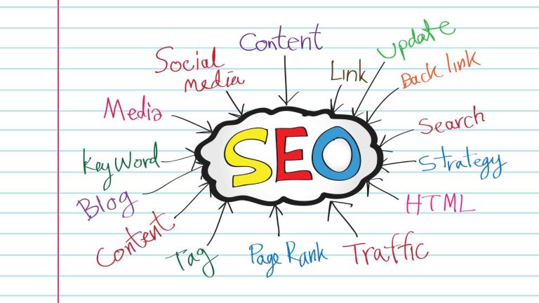 SEO for Food Bloggers: Get More Traffic & Better Rankings