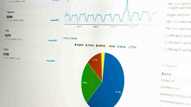 Google Analytics: A Beginner’s Guide for Food Bloggers