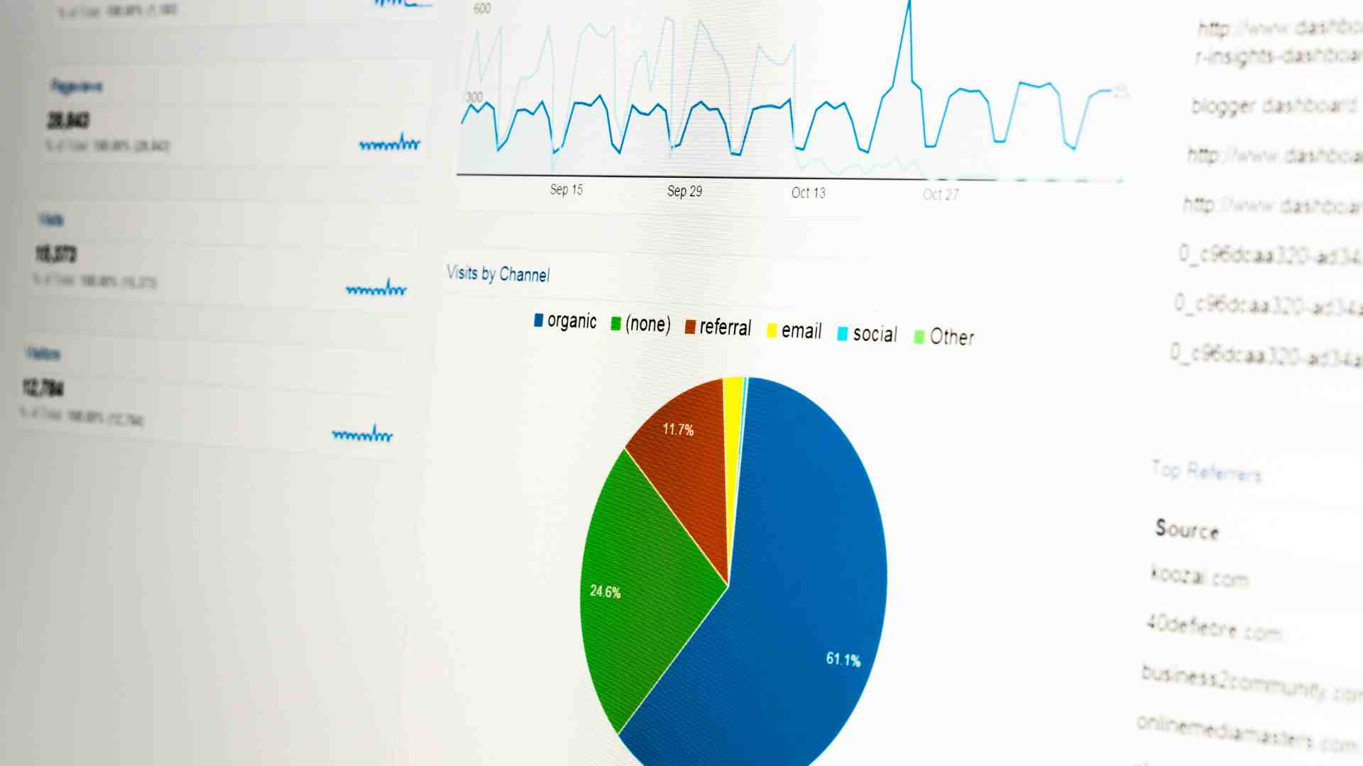 Google Analytics: A Beginner's Guide for Food Bloggers