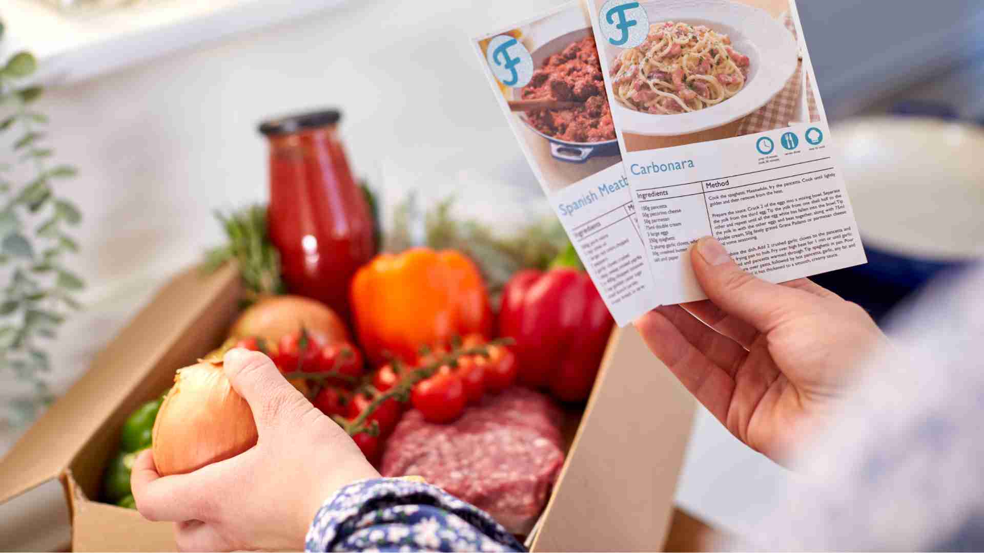How to Create Digital Recipe Cards